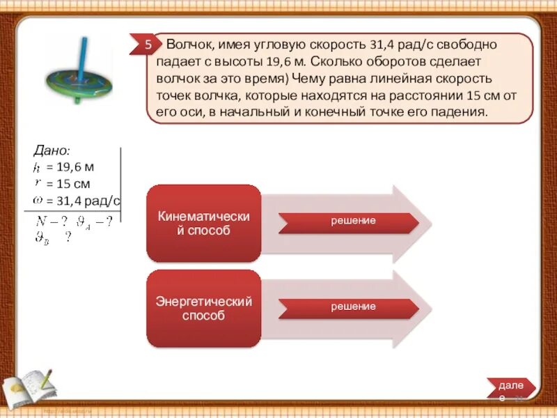 Формы для любых задач. Решение задач на скорость разными способами. Алгоритм решения задач по физике. Задачи сыпятся. Решения задачи симметричного волчка.
