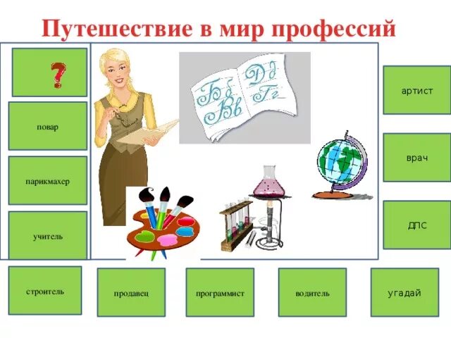 Игра путешествия профессии. Путешествие в мире профессий. Путешествие в мир профессий. Игра в мире профессий. Профессия артист мир профессий.