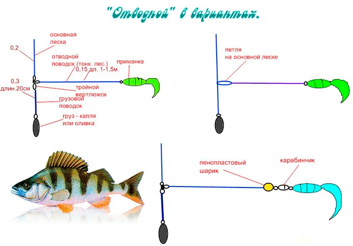 Можно ли ловить щуку на спиннинг. Отводной поводок для спиннинга оснастка. Отводной монтаж снасть для рыбалки. Схема монтажа снасти отводной поводок. Оснастка с отводным поводком для ловли окуня.