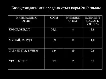 Пенисаның жеке фотосуреттері