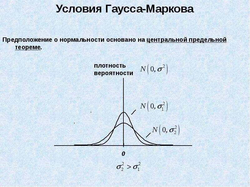 Случайные погрешности