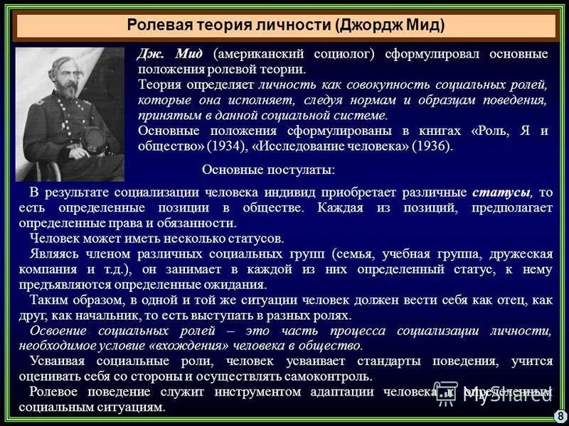 ролевая теория личности в социологии. ролевая теория личности. автором ролевой теории личности является. ролевая теория личности парсонса. ролевая теория личности в социологии.