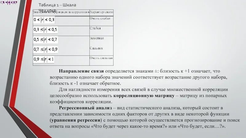Шкала чеддока коэффициент корреляции. Шкала коэффициентов корреляции. Шкала коэффициентов корреляции. Шкале чеддока связь. Шкала коэффициентов корреляции.
