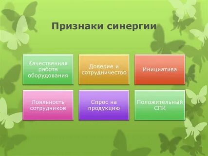 Синергия психология