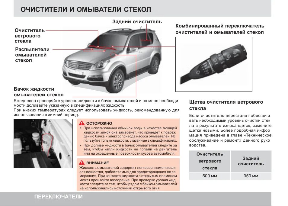 Расход rexton. Инструкция рекстон 1. ssang young rexton габаритные размеры чертежи.