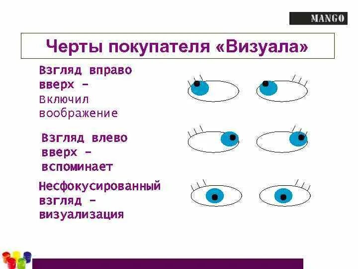 Смотрит вправо вверх. Взгляд вправо вверх. Взгляд направо вверх. Взгляд вверх и вправо в психологии. Взгляд на право вверх.