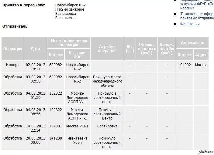 Сколько писем можно отправлять