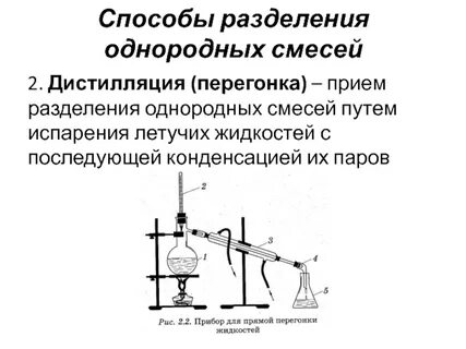 Дистилляция кристаллизация примеры смесей