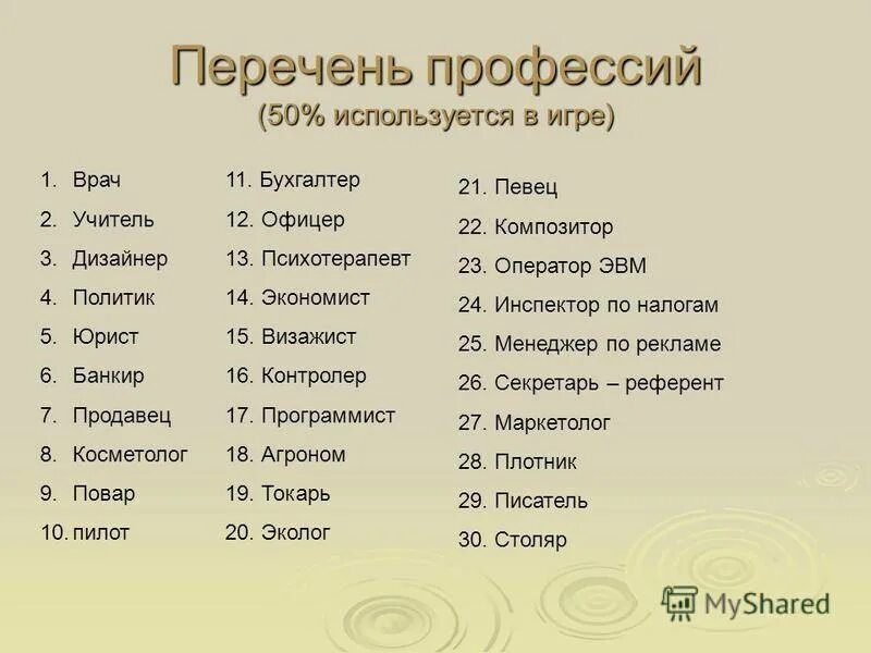 Какие профессии для мальчиков после 9. Профессии список. Профессий список профессий. Профессии список для детей. Простые профессии список.