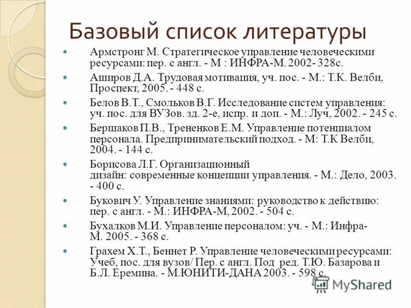 Как сделать список литературы в проекте. ISBN В списке литературы. Литература в курсовой. Список литературы картинка. Строительный список литературы.