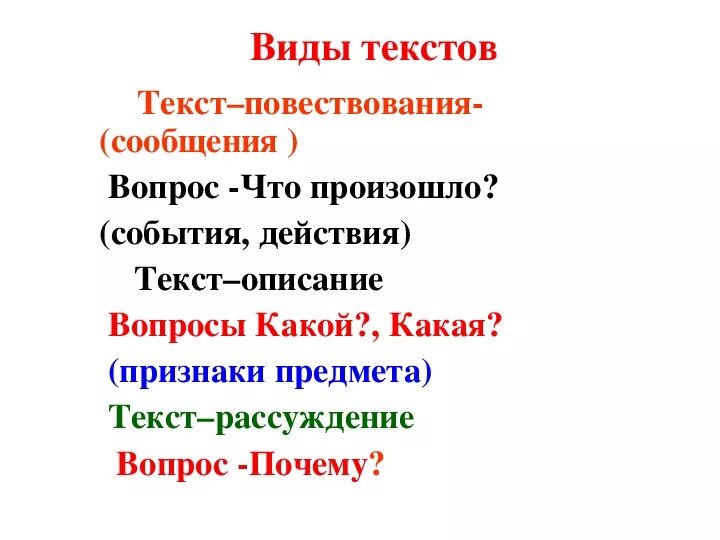 Особенности текстов рассуждений 2 класс презентация. Памятка текст рассуждение 2 класс. Текст рассуждение 2 класс. Что такое текст рассуждение 2. Текст-рассуждение примеры.