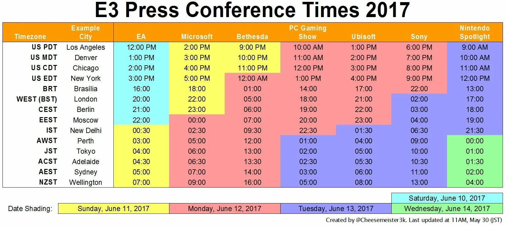 9 am est. 11 PM по Москве. 12 00 PM по Москве. 11 PM pt по Москве. 3:05 PM.