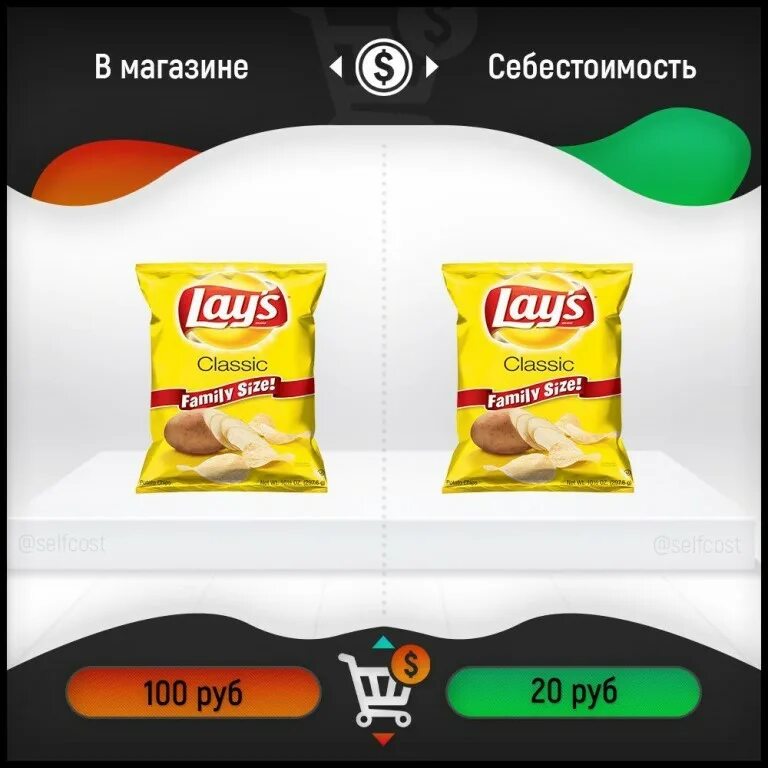 Сколько пачек чипсов. Себестоимость чипсов lays. lays в большой пачке. большая пачка чипсов. чипсы лейс большая пачка.