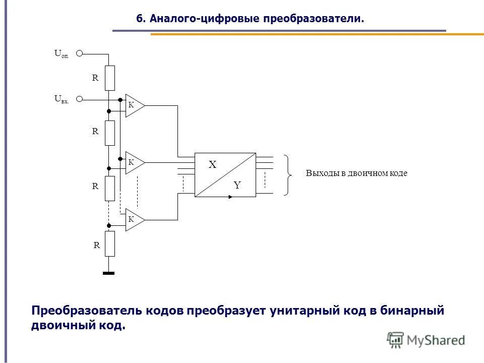 Модуль ads1115 16 bit 12c adc+pga. Принцип действия ацп параллельного типа. Инвертор аналогового сигнала схема. Аналого цифровой преобразователь сигнала. Аналого цифровой преобразователь сигнала.