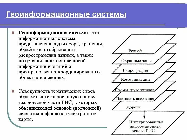 Информационная система предназначена для сбора хранения
