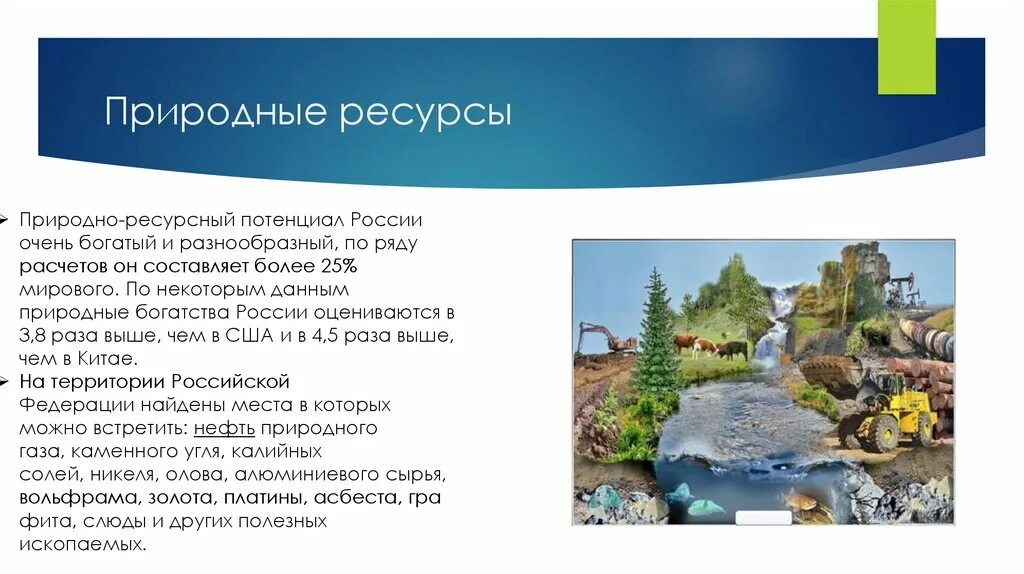 Особенности природно ресурсной базы карелии. Природно-ресурсный потенциал России. Природные ресурсы потенциал. Природные ресурсы потенциал России. Место России в мировом природно-ресурсном потенциале.