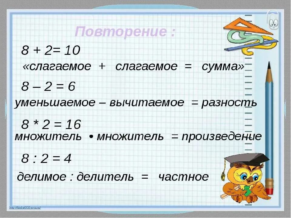 Как найти разность трех чисел. Правила по математике 1 класс слагаемое вычитаемое разность. слагаемые это в математике. сумма слагаемое разность. названия в математике слагаемое сумма.