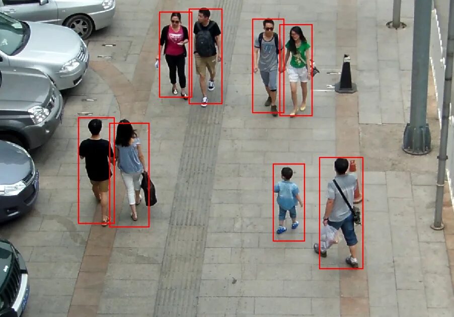 Детекция людей. Детекция человека в кадре. Pedestrian Detection камера. Детекция оружия у людей на улице. Person source ru