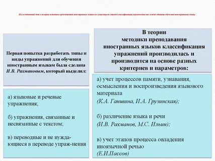 Средства обучения методика иностранный