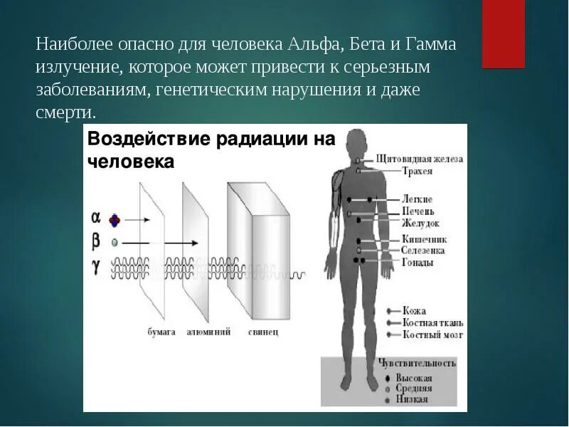 Назовите наиболее опасные. Наиболее опасное излучение для человека. наиболее опасно для человека излучение. альфа излучение на человека. наиболее опасно для человека альфа, бета и гамма излучение.