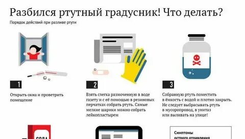 Куда девать разбитую ртуть