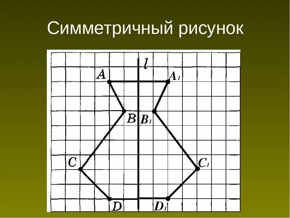 Осевая симметрия и центральная симметрия. Асимметрические рисунки. Ассиметричные фигуры. Фигуры с осевой симметрией. Симметричные фигуры в природе.