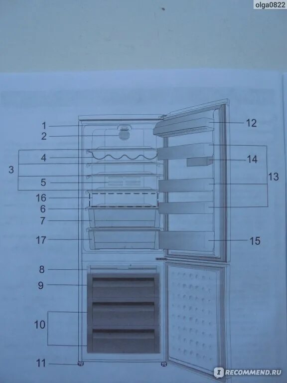 Холодильник беко cmv 533103 w. Beko cmv 533103 (белый). Beko 533103 w. Beko 533103 w. Холодильник beko cmv 533103 w сенсорная панель.
