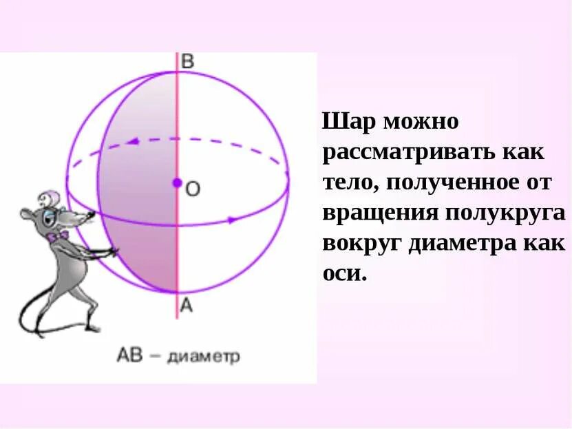 Вращение полукруга вокруг диаметра. Шар тело вращения. Шар получается вращением полукруга. Сфера тело вращения. Ось вращения шара.