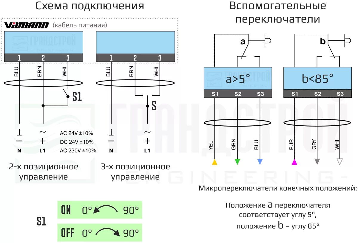 Сх подключения. Схема подключения 24lc04b. Привод с возвратной пружиной 220в схема подключения. Трёхпозиционный переключатель 12в схема подключения. Трёхпозиционный переключатель 12в схема.