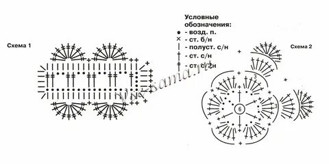 Повязка крючком для начинающих