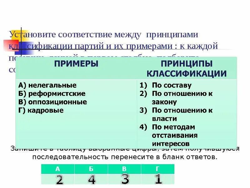 Соответствие между ученым и теорией. Принцип классификации партий. Соответствие между почками и их особенностями. Установи соответствие между почками и их особенностями. Установи соответствия между почками.