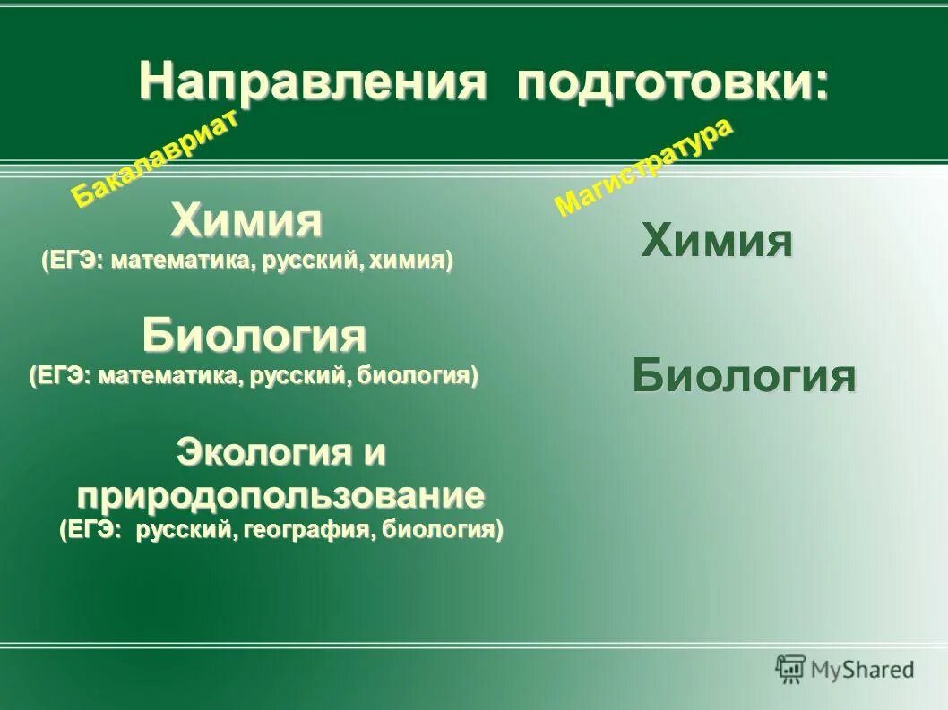 Химия биология русский. Куда можно поступить с химией и биологией. Биология русский химия санкт петербурга. Чебышев биология для медицинских колледжей. Биология русский химия санкт петербурга.