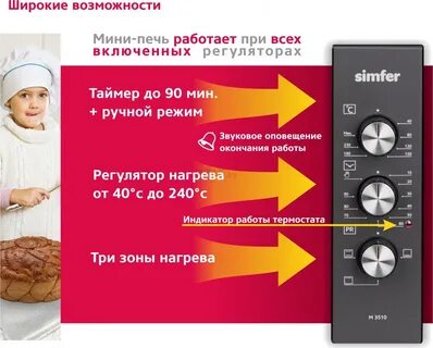 Режимы мини печи