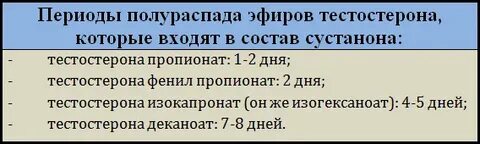 Период полураспада препарата