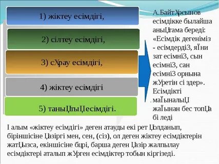 Жіктеу есімдігі