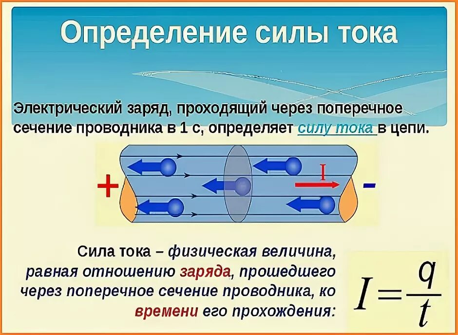 Плотность электрического тока. Сила тока и плотность тока. Электрическая плотность. Направление плотности электрического тока. Сила и плотность электрического тока