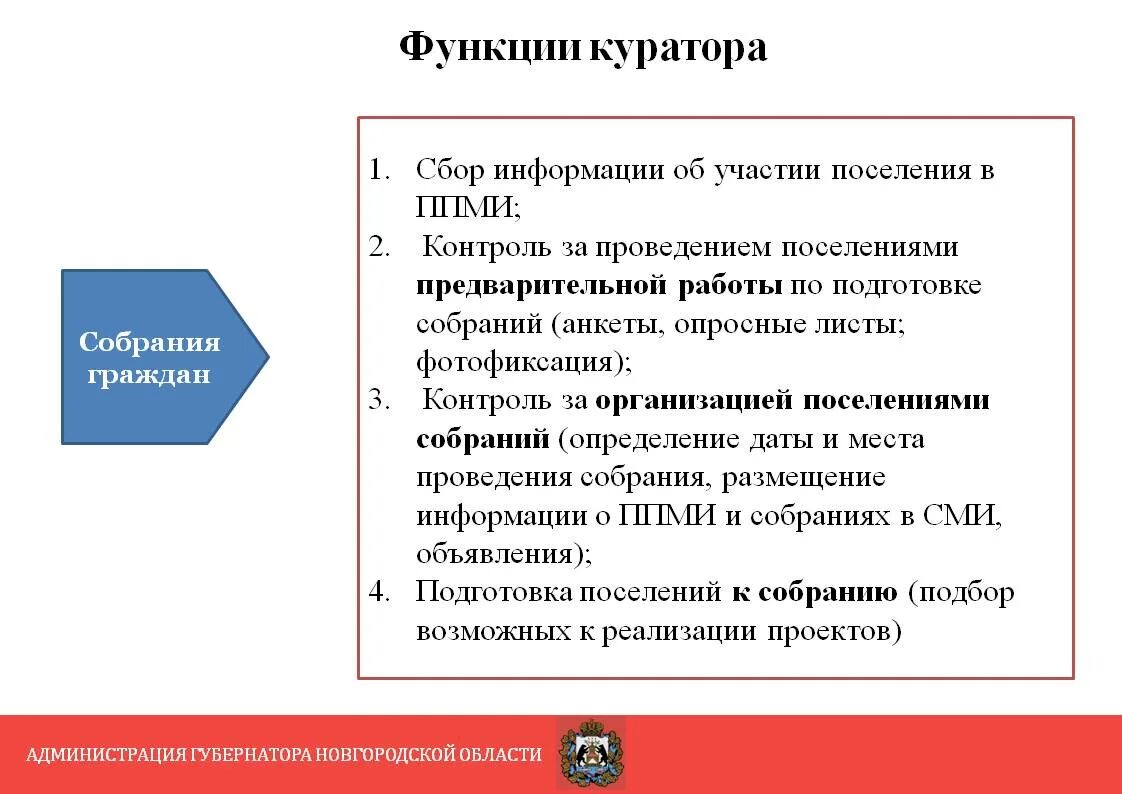 Программа поддержки местных инициатив. Местные инициативы определение. Ппми. Инициативная группа ппми. Цели и задачи ппми.