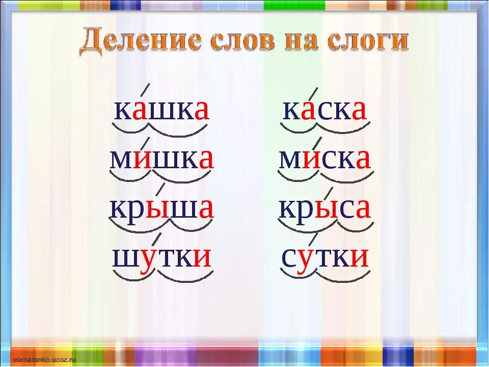 Ударение на 2 слог примеры. Разделение на слоги 1 класс схемы. слоговая схема для дошкольников. деление слов по слогам. разделить слова на слоги 1 кл.