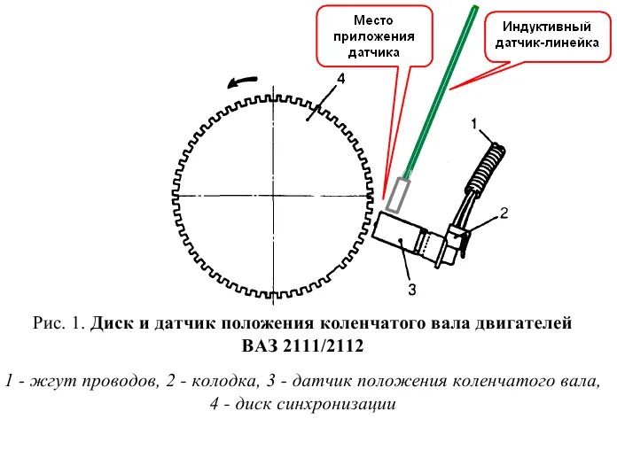 Дпкв двигатель