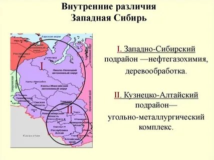 Западно сибирская 2
