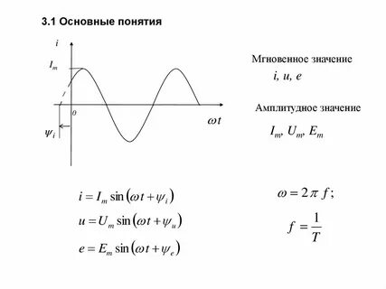 Амплитудное значение переменного тока формула