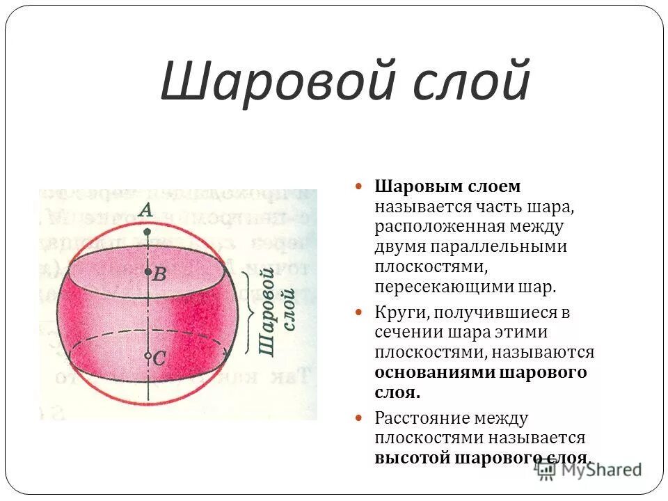 Верхняя часть шара