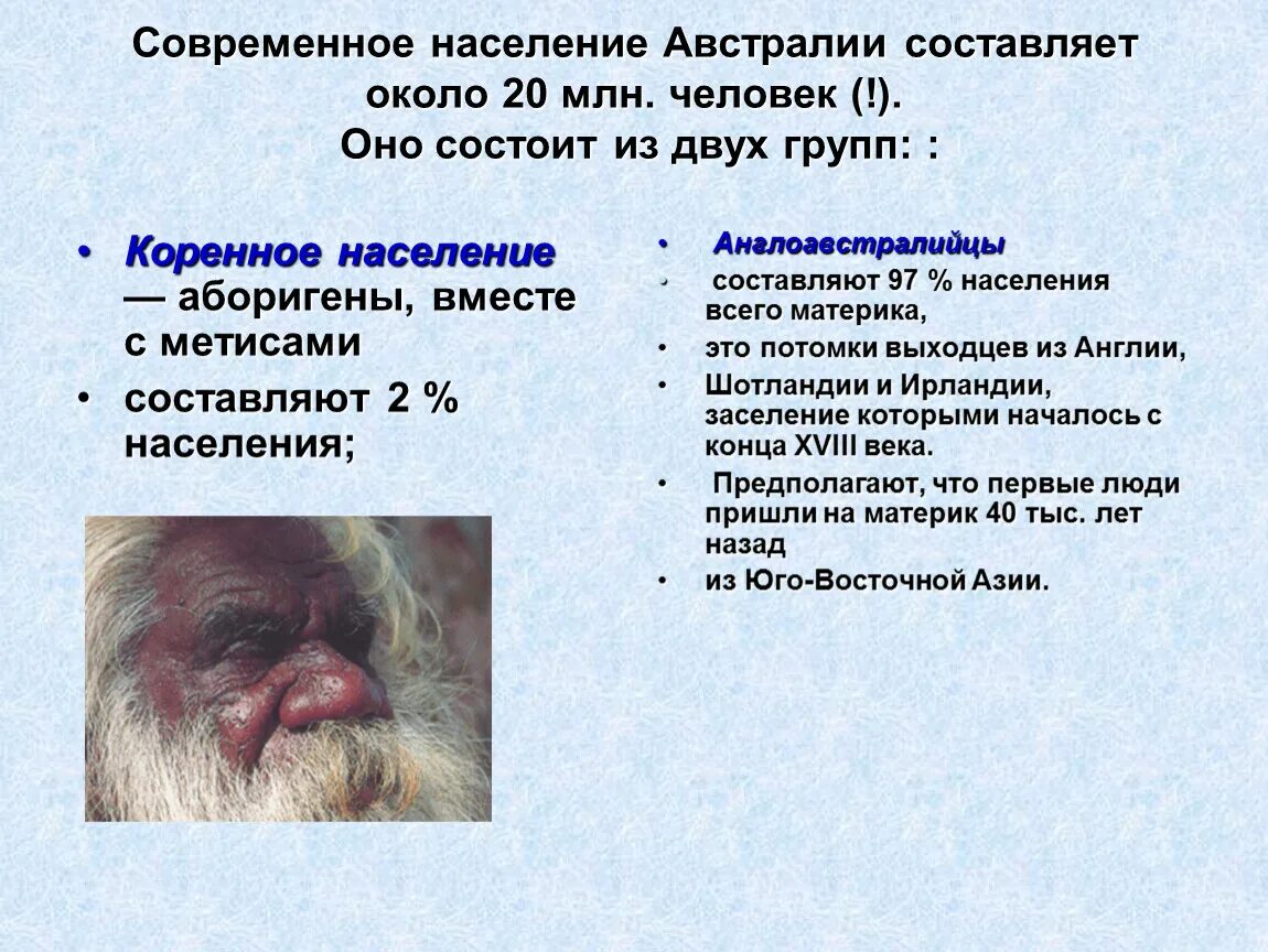 Состав населения австралии и океании. Население Австралии. Современное население Австралии. Население Австралии схема. Основное население Австралии.