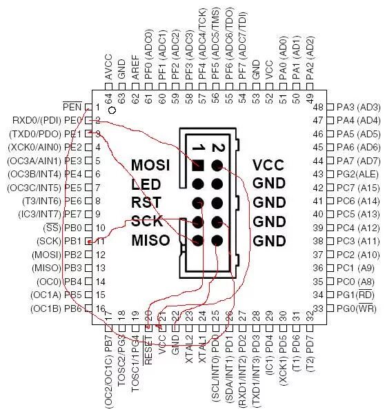 Atmega128 программирование USBASP. Программатор AVR USBASP attiny2313. Avr910 USB программатор на атмега48. Разъем ISP AVR atmega128.