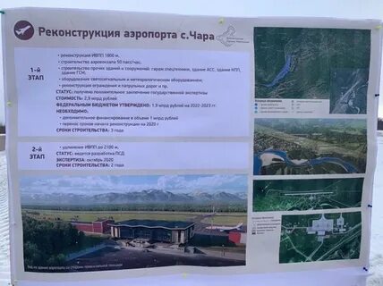 Реконструкция заключение