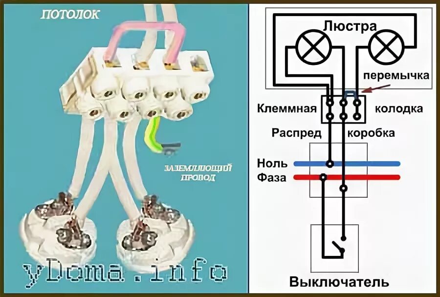 Как подключить многорожковую люстру, схемы подключения