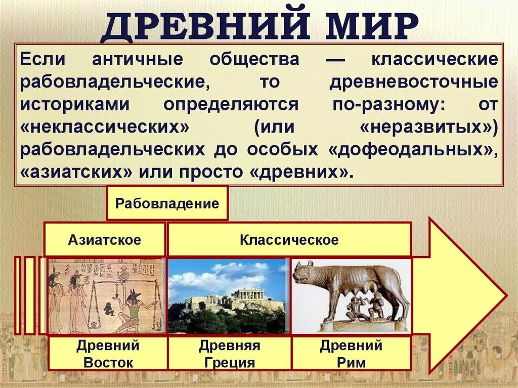 Самая древняя общность