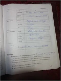 Тетрадь по биологии 7 класс суматохин