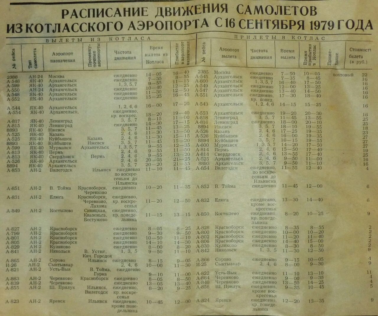 Аэропорт белгород расписание. Старые расписания самолетов ссср. Аэропорт иваново расписание рейсов. Аэропорт петрозаводск расписание. Старое расписание самолетов.