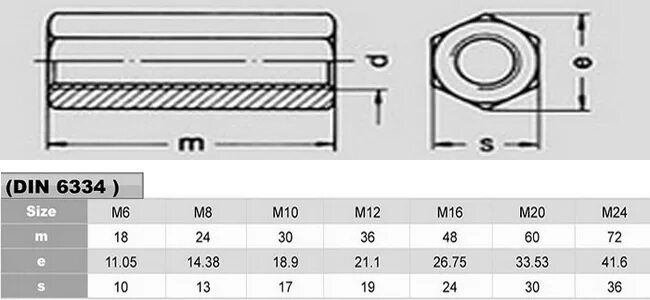 Гайка м6 удлиненная. Гайка соединительная (удлиненная) din 6334 м20. Гайка удлиненная din 6334 m16. Соединительные гайки (din 6334) чертежи. Гайка соединительная din6334 м30.
